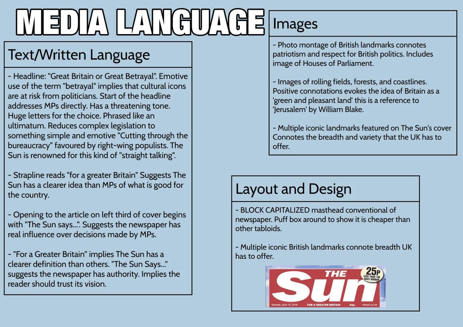 CONTEXT
The Sun is a British tabloid newspaper owned by Rupert
Murdoch's News Corporation.
- Britain's Best selling newspaper with a daily r