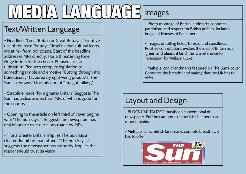 CONTEXT
The Sun is a British tabloid newspaper owned by Rupert
Murdoch's News Corporation.
- Britain's Best selling newspaper with a daily r