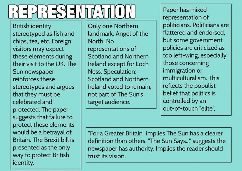 CONTEXT
The Sun is a British tabloid newspaper owned by Rupert
Murdoch's News Corporation.
- Britain's Best selling newspaper with a daily r