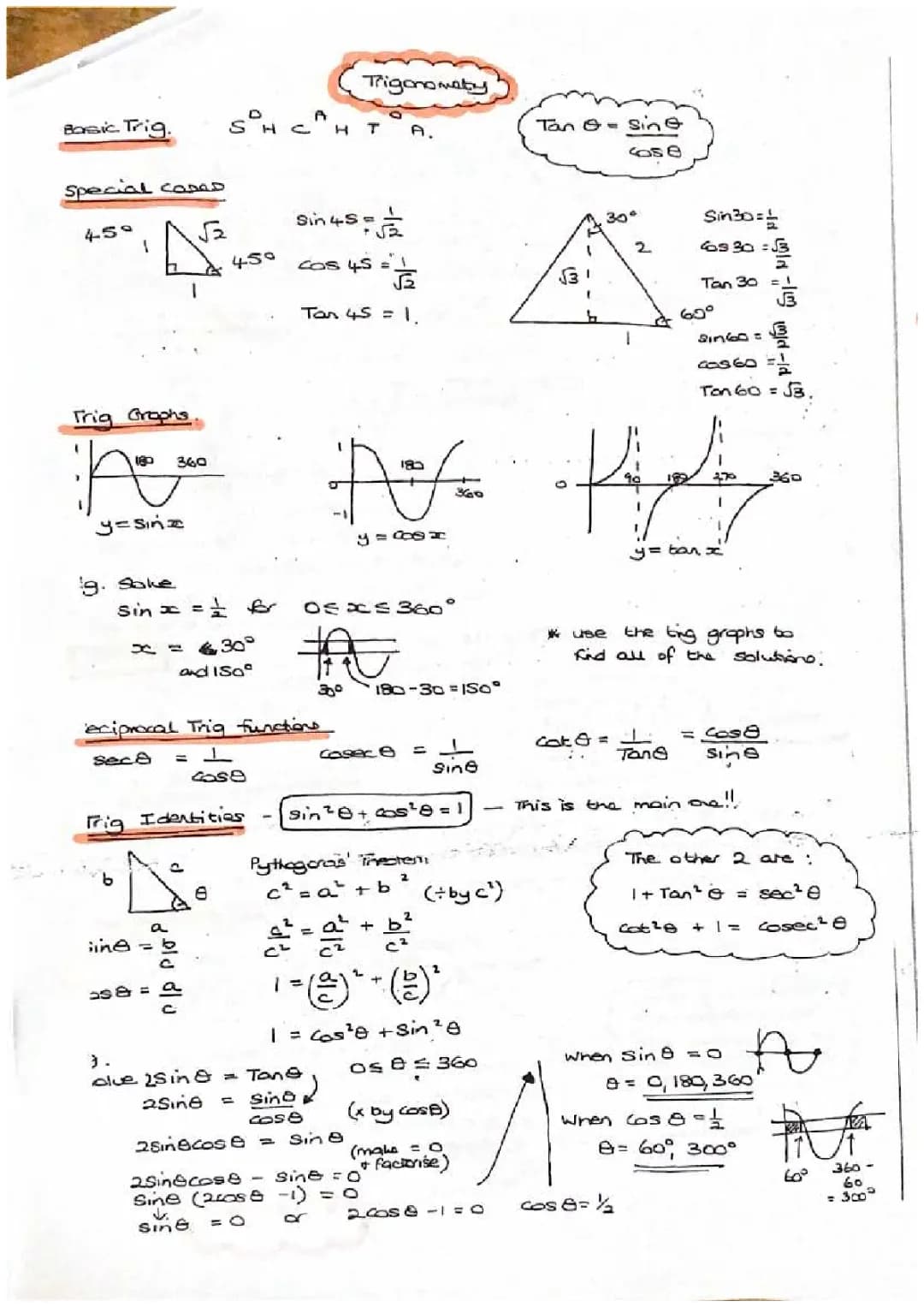 Learn Reciprocal Trig Functions and Tricky Angles with Trigonometry!