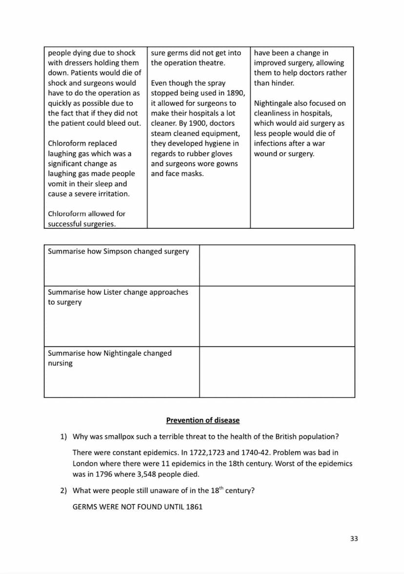 Name:
Medicine in Britain 1250-present day
Revision Activity Book
1 1700
Medicine in England 1700-1900
Cause of disease
Events 1700-1900
179