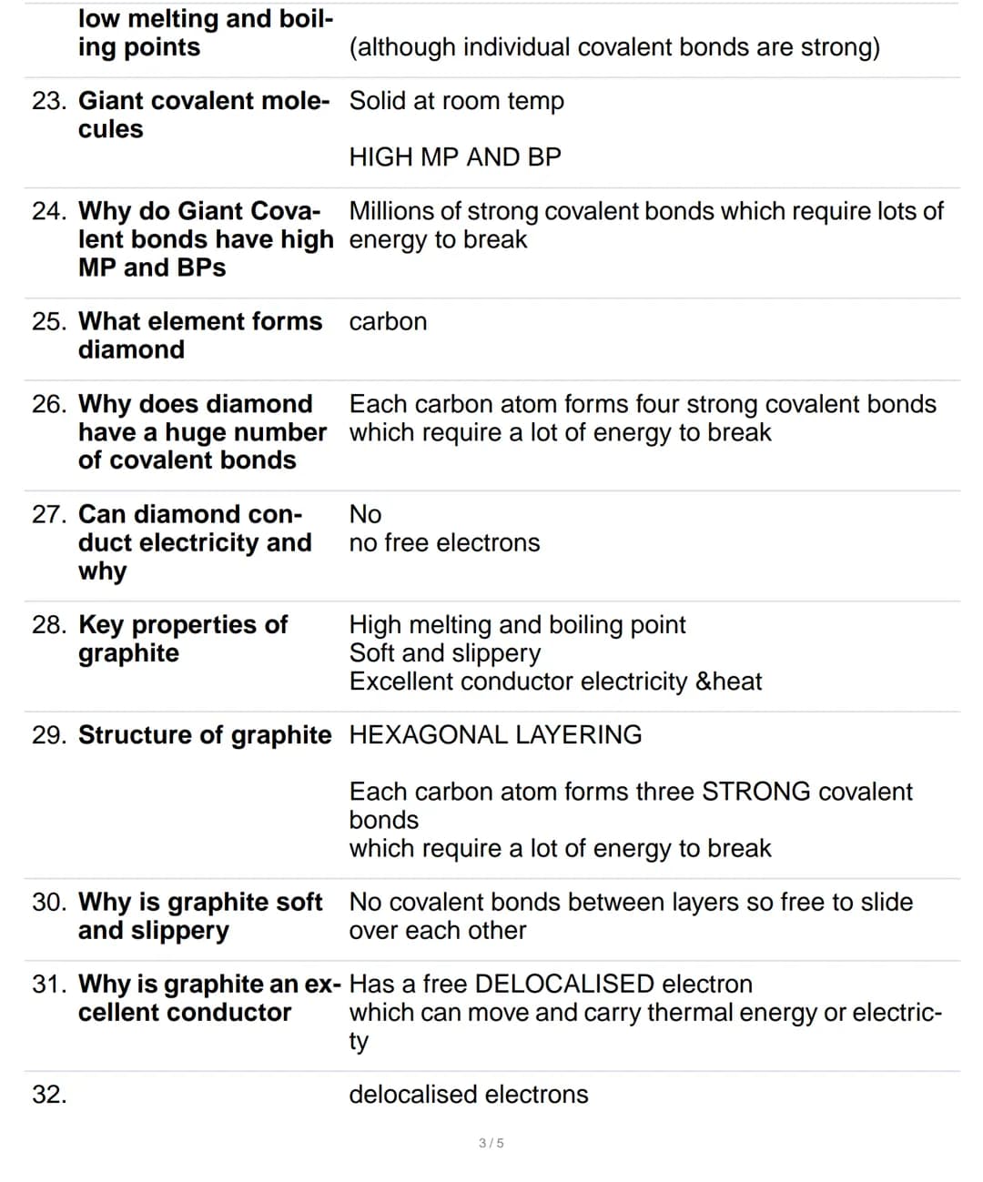 1. Three common states solid, liquid, gas
of matter
2. Solid
3. Liquid
4. Gas
5. Alloys are
6.
The stronger the
forces of attraction
between
