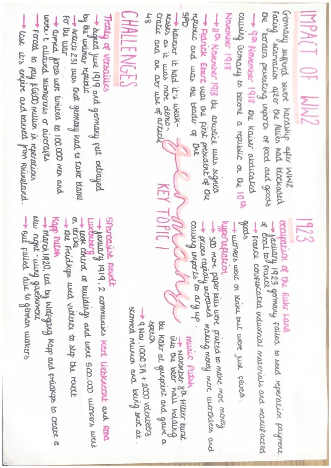 weimar and nazi germany Key Topic 1 mind map