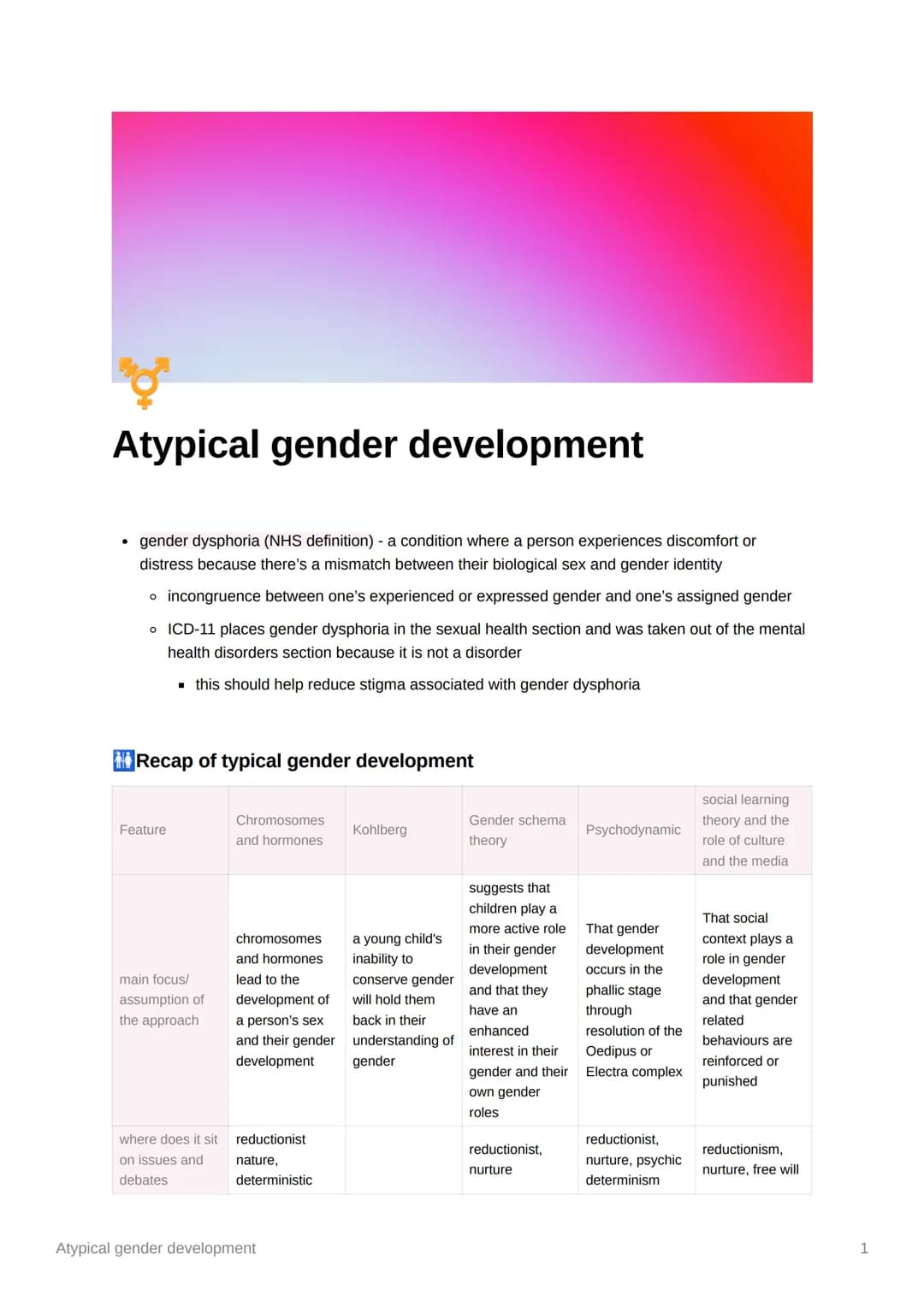 Atypical gender development
• gender dysphoria (NHS definition) - a condition where a person experiences discomfort or
distress because ther
