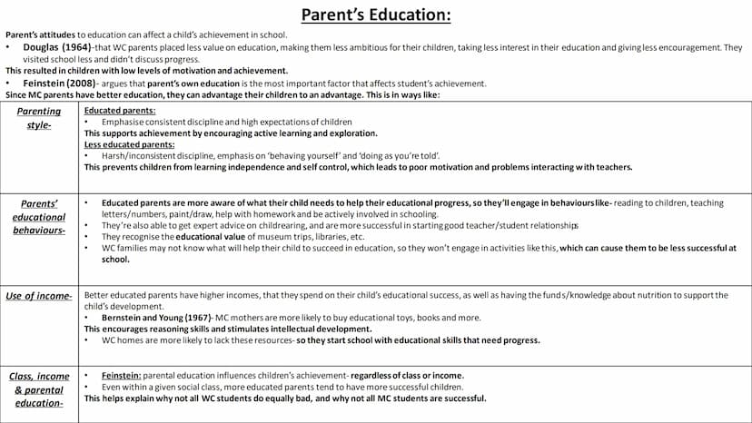 External class differences in
achievement ●
●
1. Cultural deprivation:
Where a pupil lacks the basic 'cultural equipment' gained through pri
