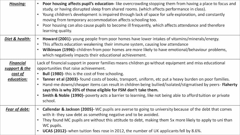 External class differences in
achievement ●
●
1. Cultural deprivation:
Where a pupil lacks the basic 'cultural equipment' gained through pri