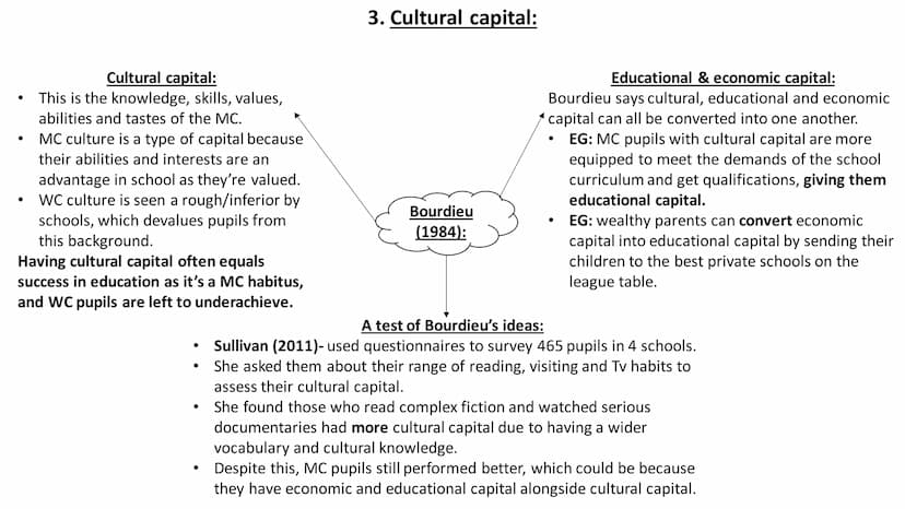 External class differences in
achievement ●
●
1. Cultural deprivation:
Where a pupil lacks the basic 'cultural equipment' gained through pri