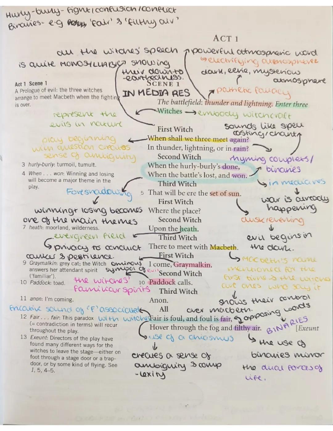 GCSE English Literature Macbeth Scene 1