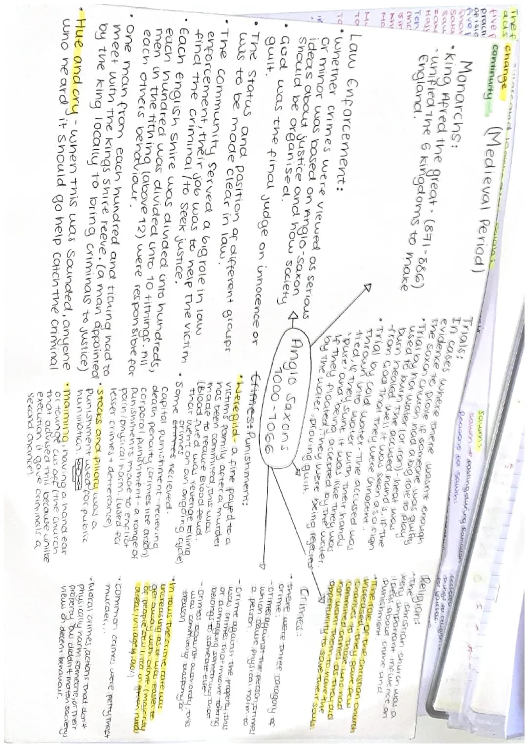 History crime and punishment (1000-1700)