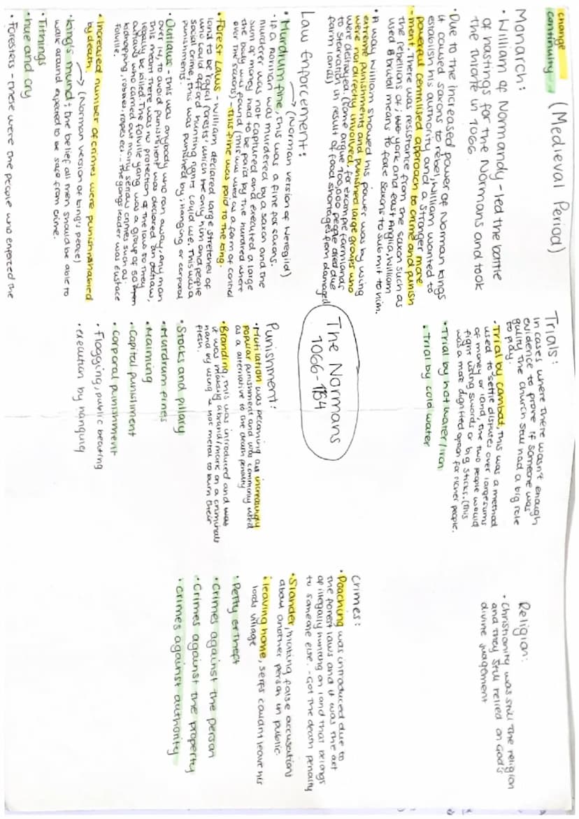 The f
ads
change
five continuity
practi
of ISIC
five F
Shav
Scua
say
704
Hajy
Ten
and
Jin
22
70
M7
Sighi
(Medieval Period)
Monarchs:
•king A