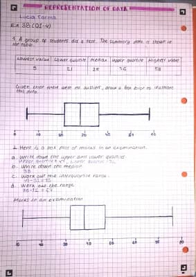 Know Box plot  (Representation of data) thumbnail