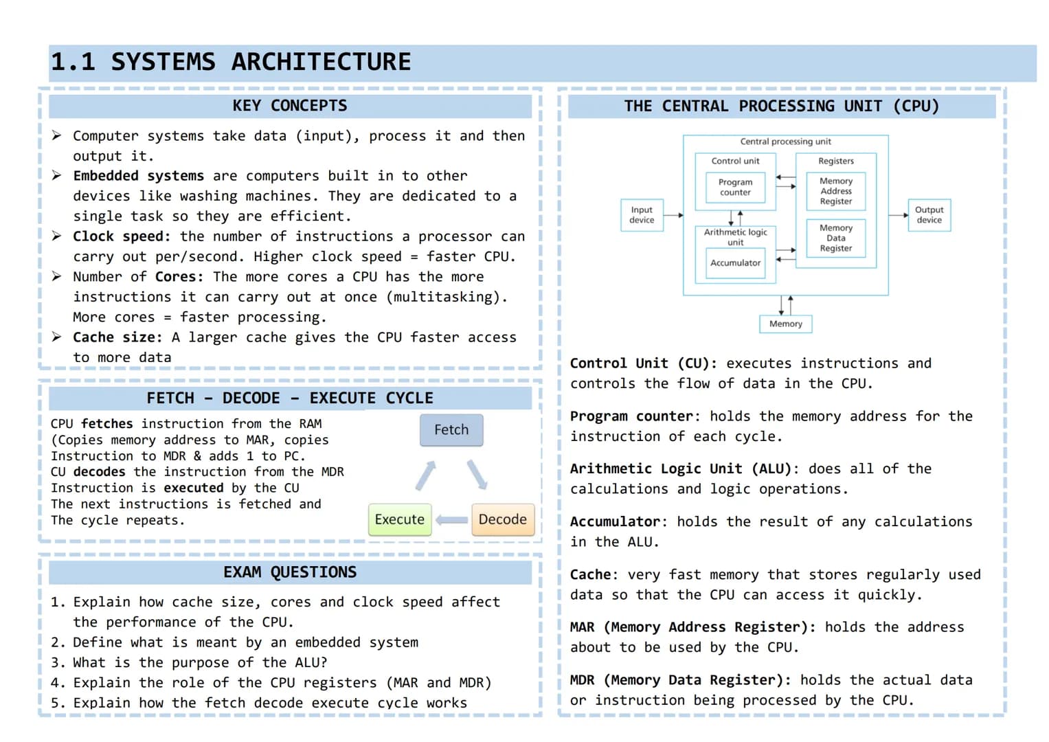 Knowledge Organiser
GCSE COMPUTER SCIENCE
Paper 1: Computer Systems
1 hour 30 minutes
Written Exam Paper
80 marks
50% of total GCSE
Paper 2: