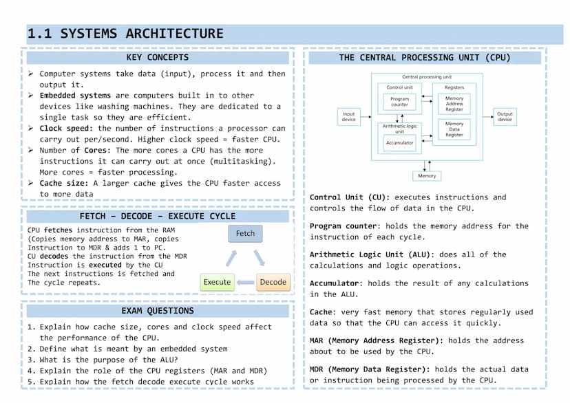 Knowledge Organiser
GCSE COMPUTER SCIENCE
Paper 1: Computer Systems
1 hour 30 minutes
Written Exam Paper
80 marks
50% of total GCSE
Paper 2: