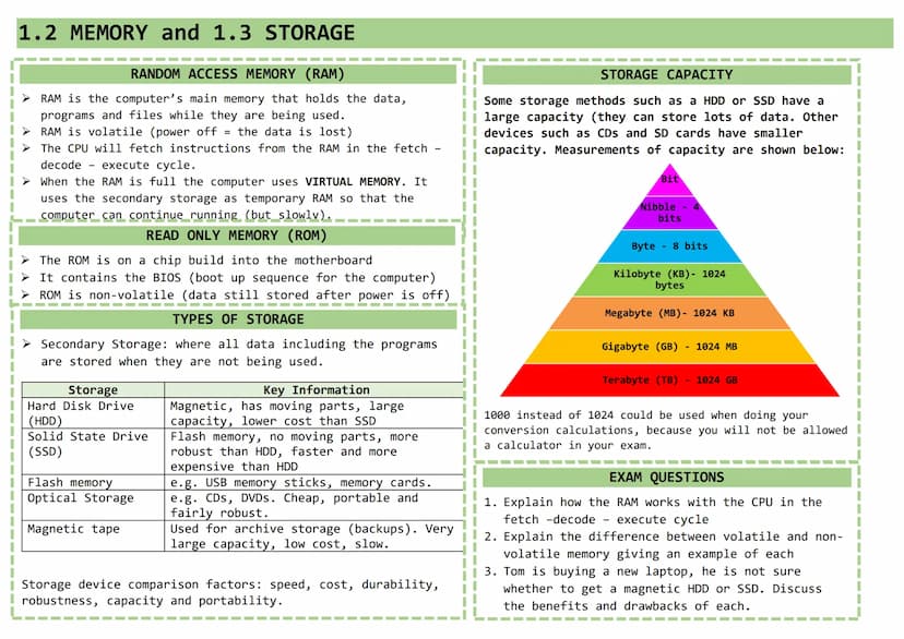 Knowledge Organiser
GCSE COMPUTER SCIENCE
Paper 1: Computer Systems
1 hour 30 minutes
Written Exam Paper
80 marks
50% of total GCSE
Paper 2: