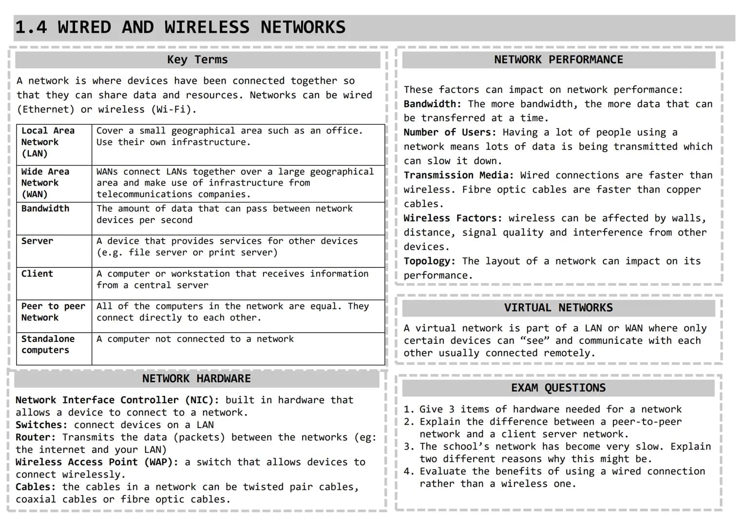 Knowledge Organiser
GCSE COMPUTER SCIENCE
Paper 1: Computer Systems
1 hour 30 minutes
Written Exam Paper
80 marks
50% of total GCSE
Paper 2: