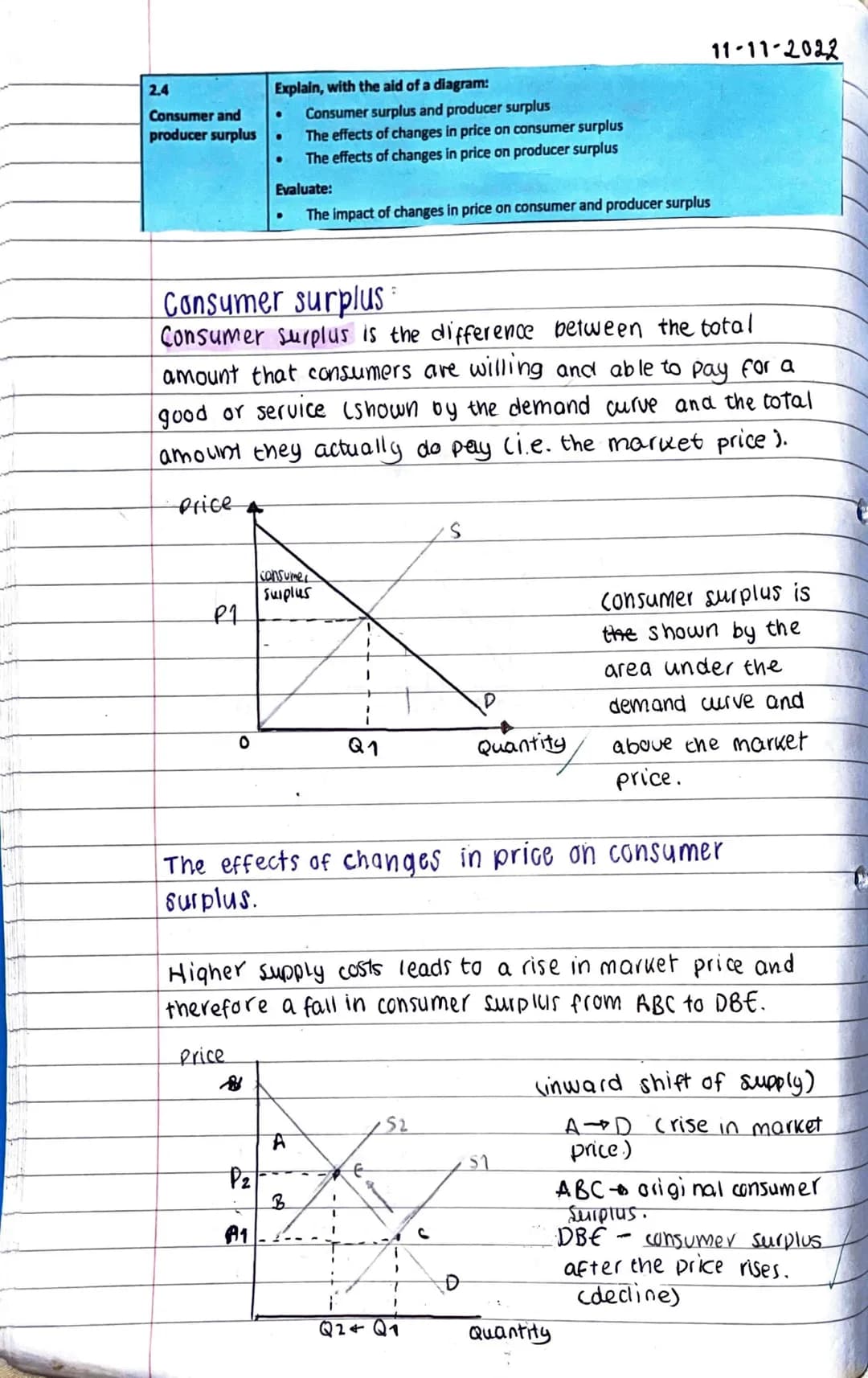 2.4
Consumer and
producer surplus
P1
O
Explain, with the aid of a diagram:
.
P₂
·
Consumer surplus
Consumer surplus is the difference betwee