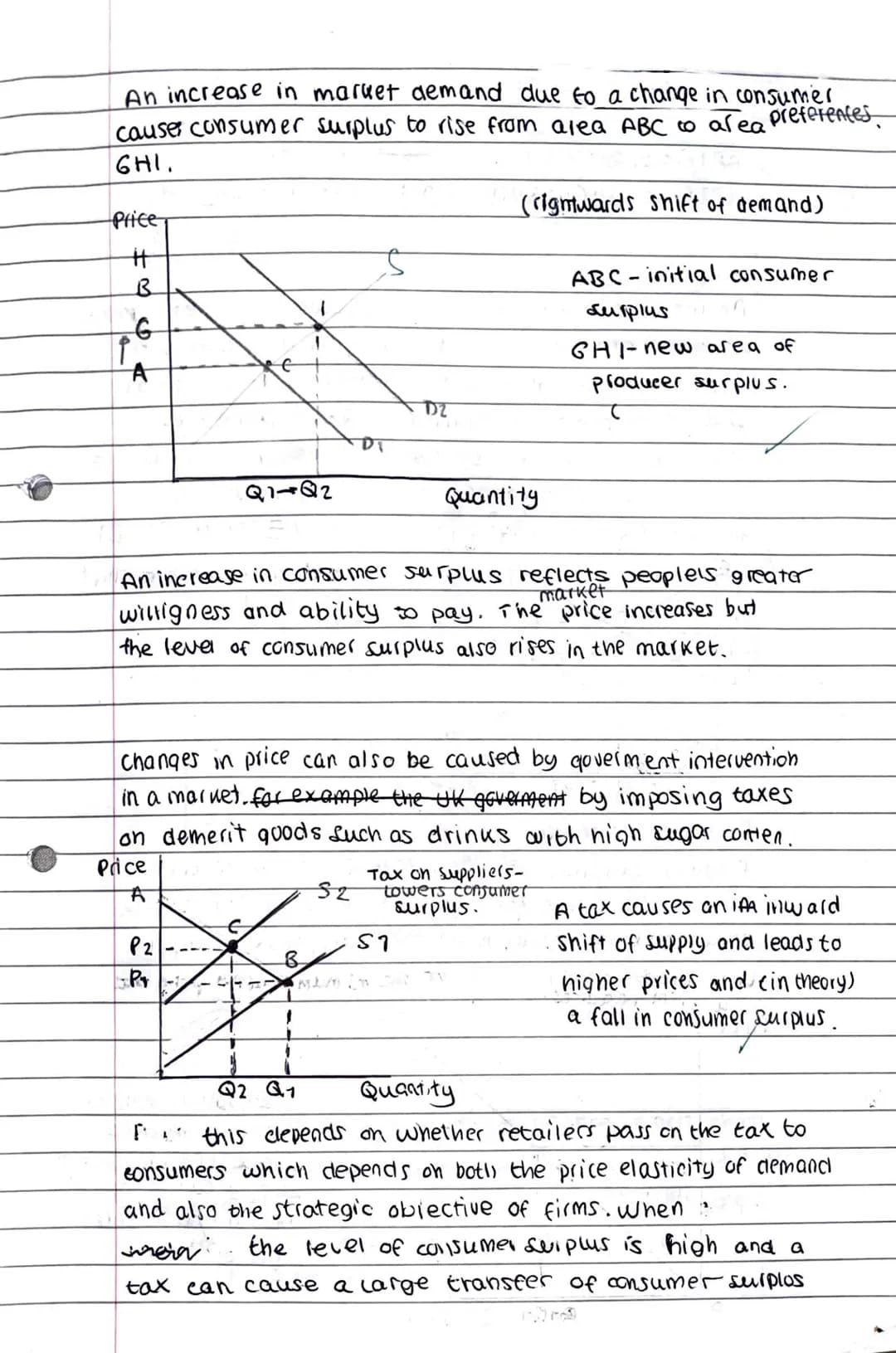 2.4
Consumer and
producer surplus
P1
O
Explain, with the aid of a diagram:
.
P₂
·
Consumer surplus
Consumer surplus is the difference betwee