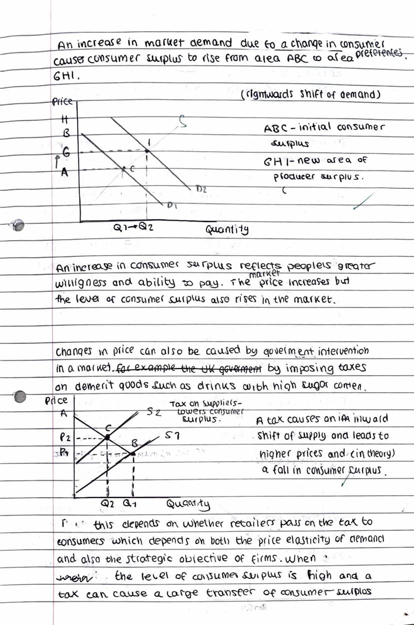 2.4
Consumer and
producer surplus
P1
O
Explain, with the aid of a diagram:
.
P₂
·
Consumer surplus
Consumer surplus is the difference betwee