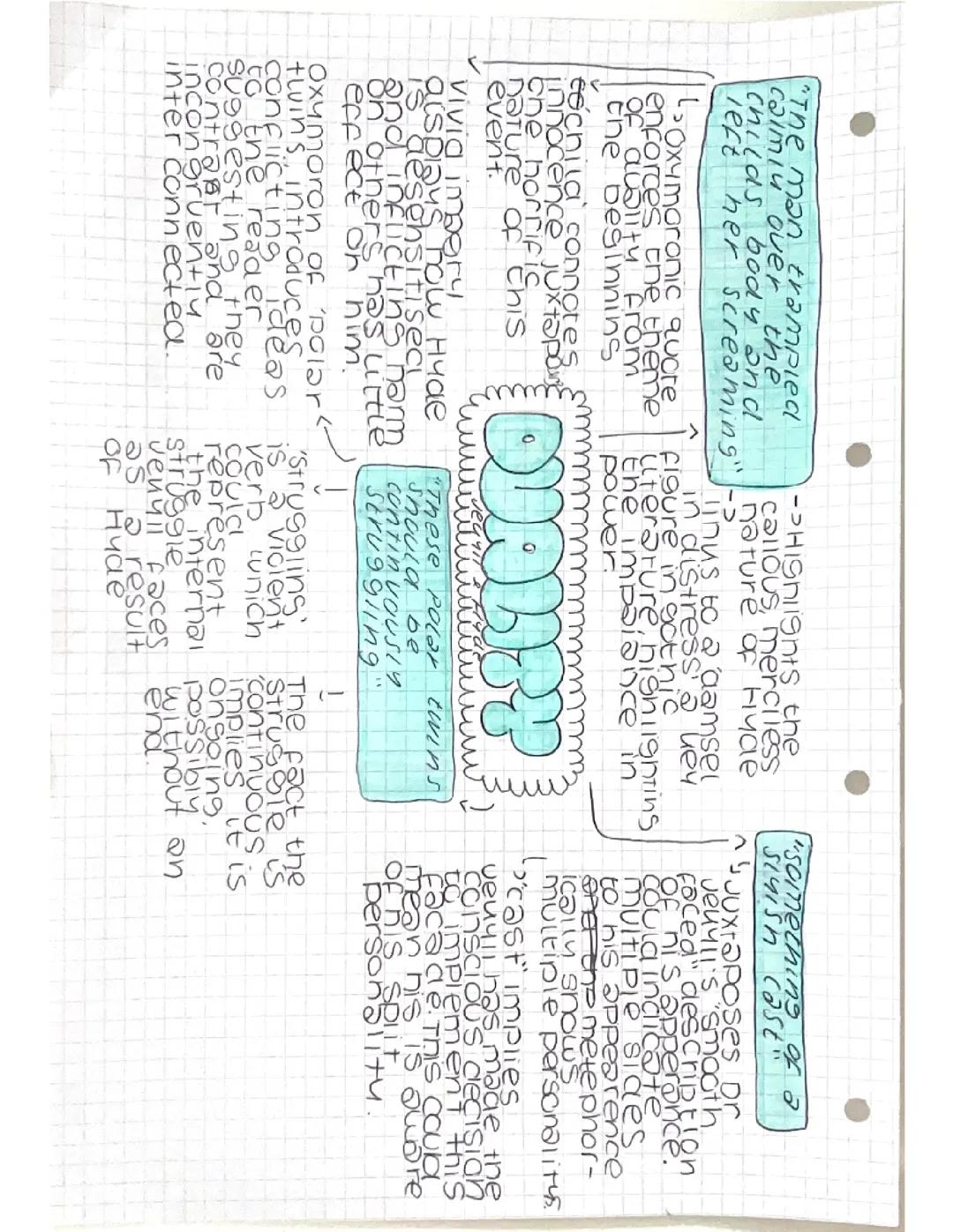 Jekyll & Hyde Revision Notes - Duality 
