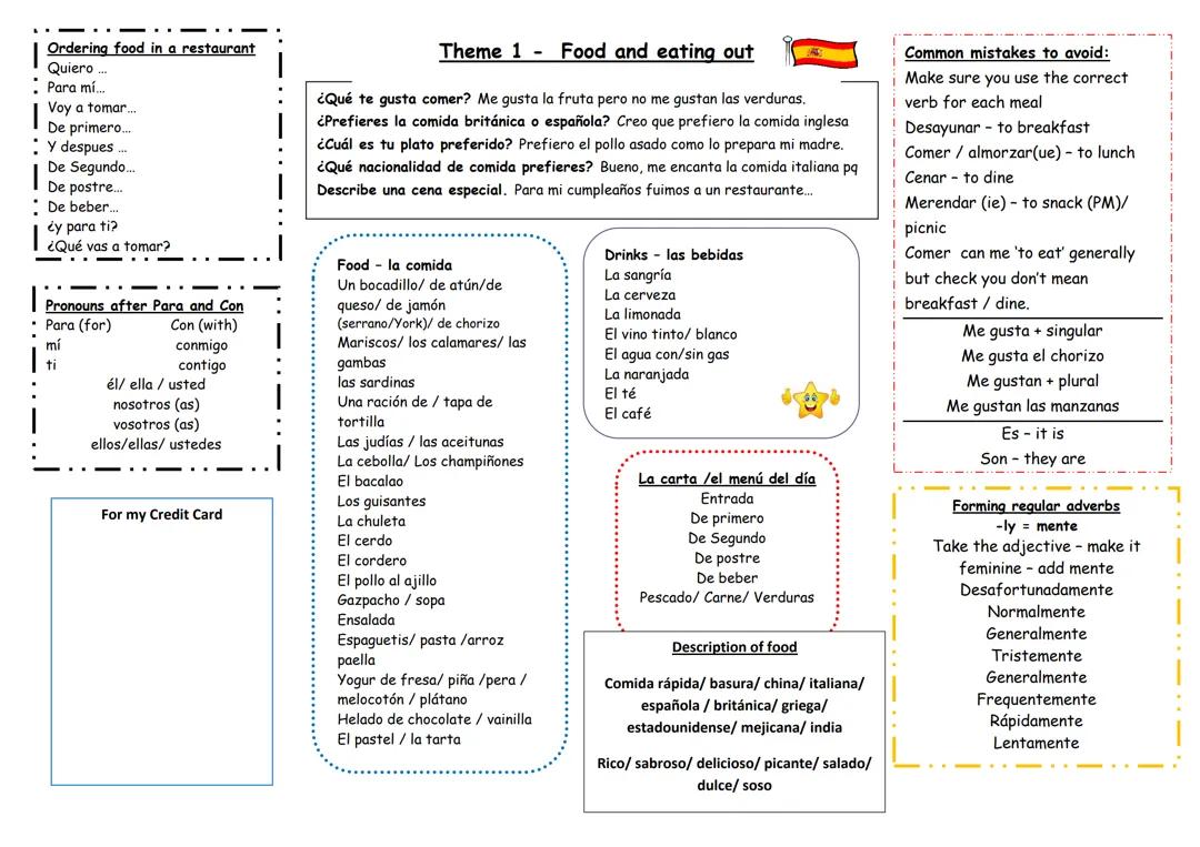 SPANISH ,FOOD AND EATING OUT VOCAB