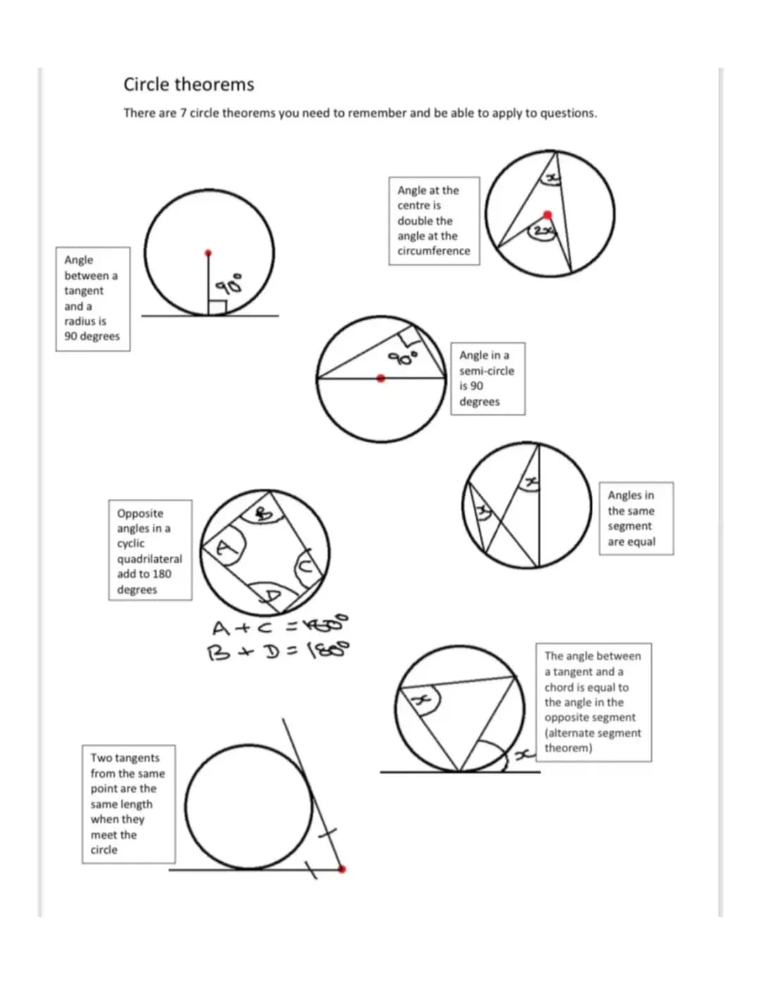 circle theorems GCSE MATHS NOTES 