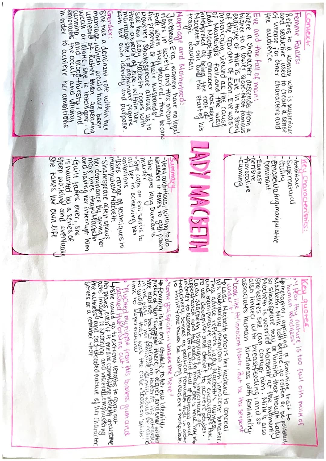 Macbeth and lady Macbeth grade 9 analysis 