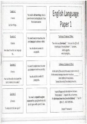Know English language paper 1 Structure | Sentence starters + tips  thumbnail