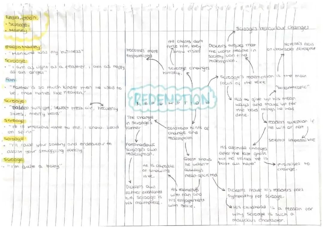 A Christmas Carol - Scrooge's Redemption and Social Responsibility: Grade 9 Essay