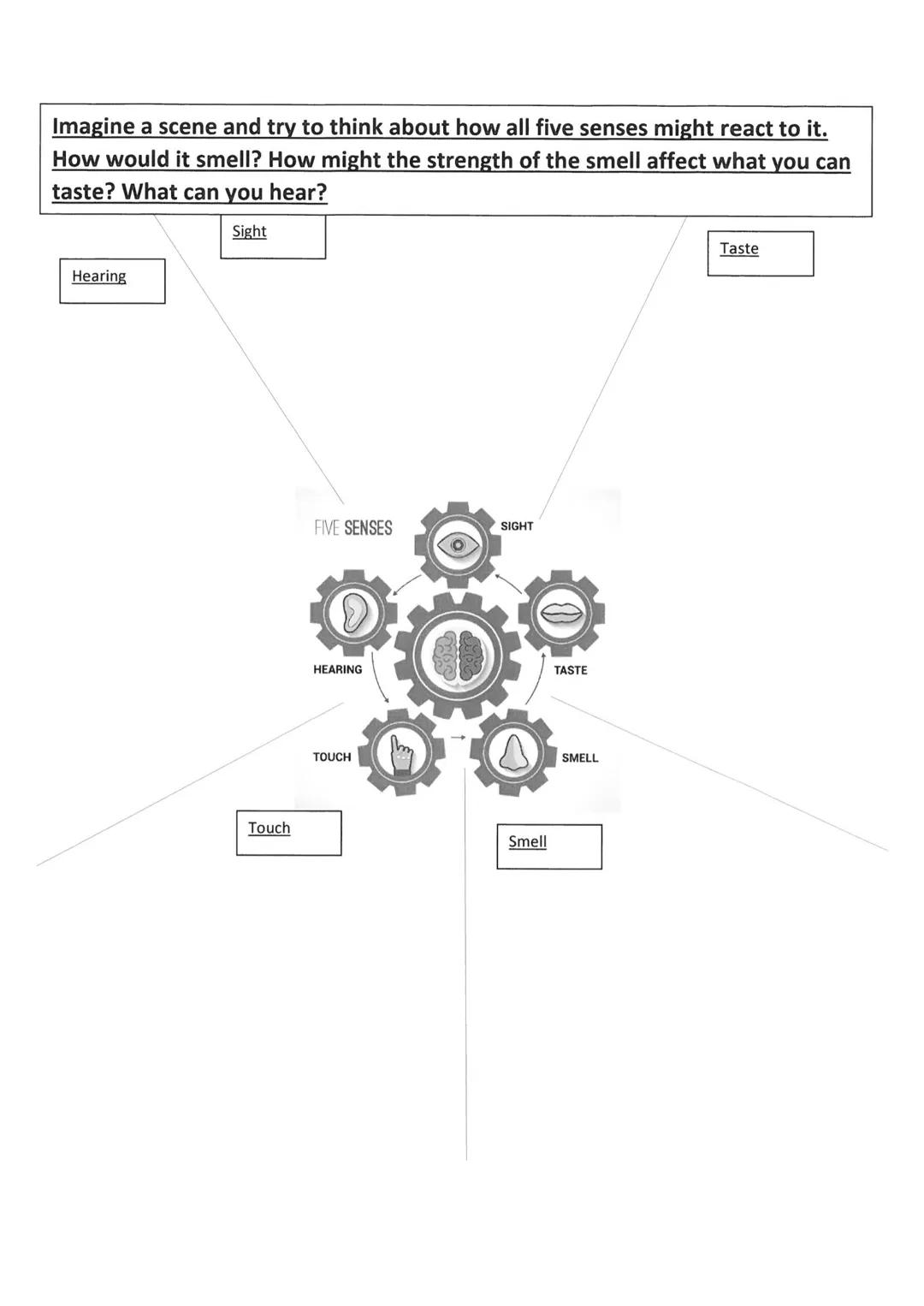 GCSE LANGUAGE - FICTION
AND IMAGINATIVE WRITING
PAPER 1: SECTION B
REVISION BOOKLET Preparation for Fiction and Imaginative Writing Assessme