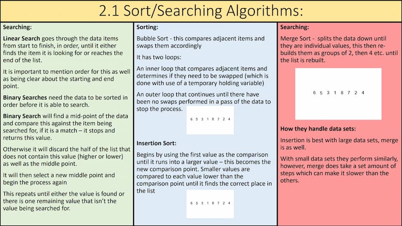 2.1 Computational Thinking:
Computational thinking is approaching
problems in a way that both human and
computer can solve, an algorithmic a