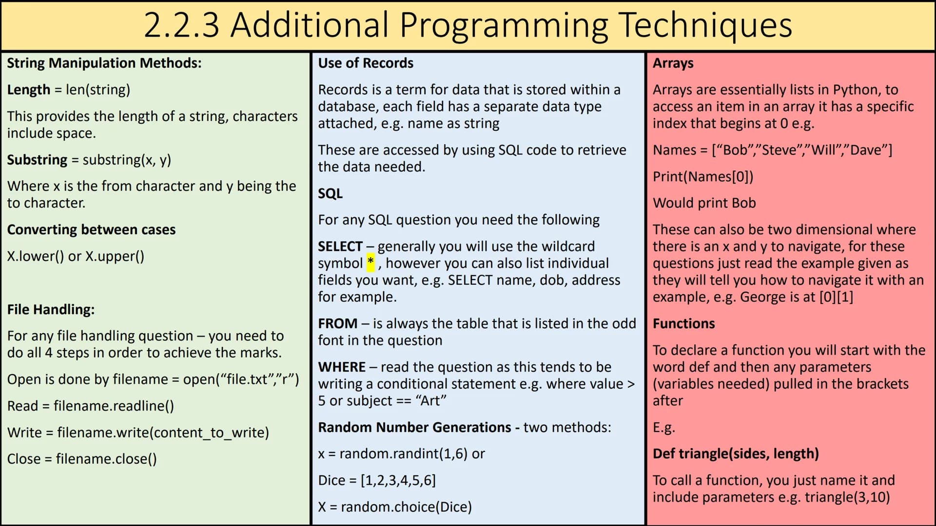 2.1 Computational Thinking:
Computational thinking is approaching
problems in a way that both human and
computer can solve, an algorithmic a