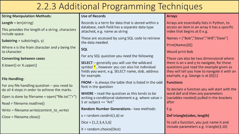 2.1 Computational Thinking:
Computational thinking is approaching
problems in a way that both human and
computer can solve, an algorithmic a