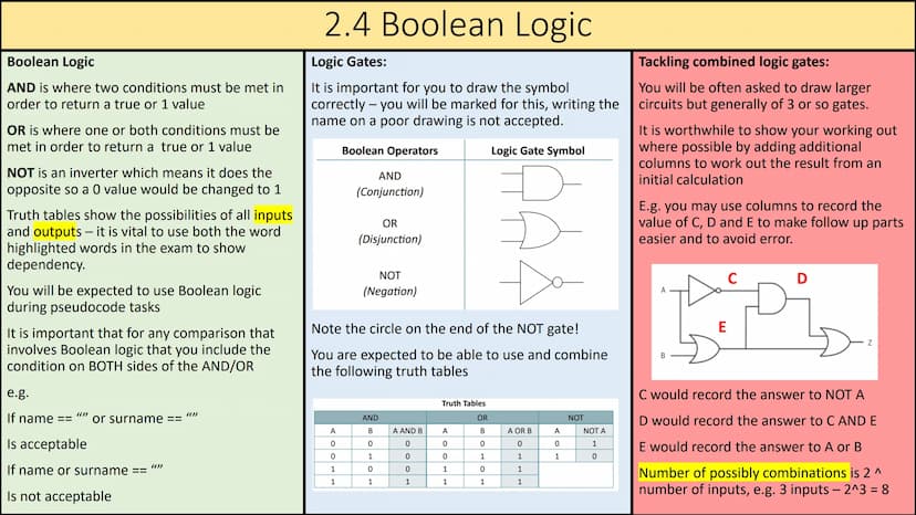 2.1 Computational Thinking:
Computational thinking is approaching
problems in a way that both human and
computer can solve, an algorithmic a