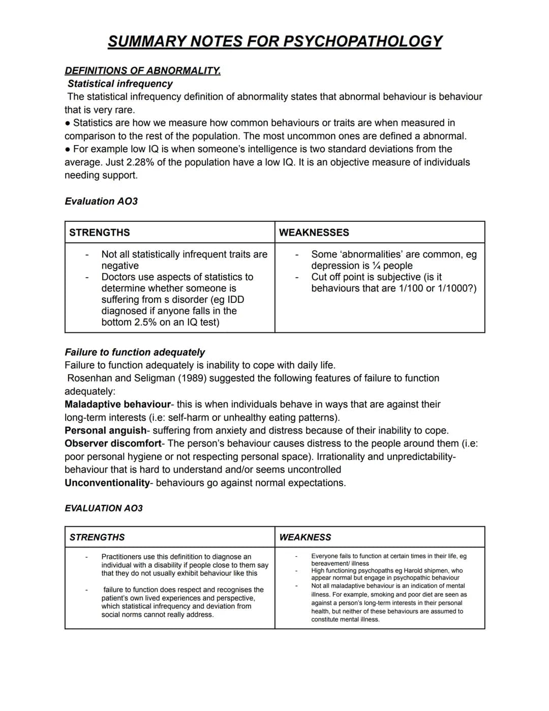 SUMMARY NOTES FOR PSYCHOPATHOLOGY
DEFINITIONS OF ABNORMALITY.
Statistical infrequency
The statistical infrequency definition of abnormality 