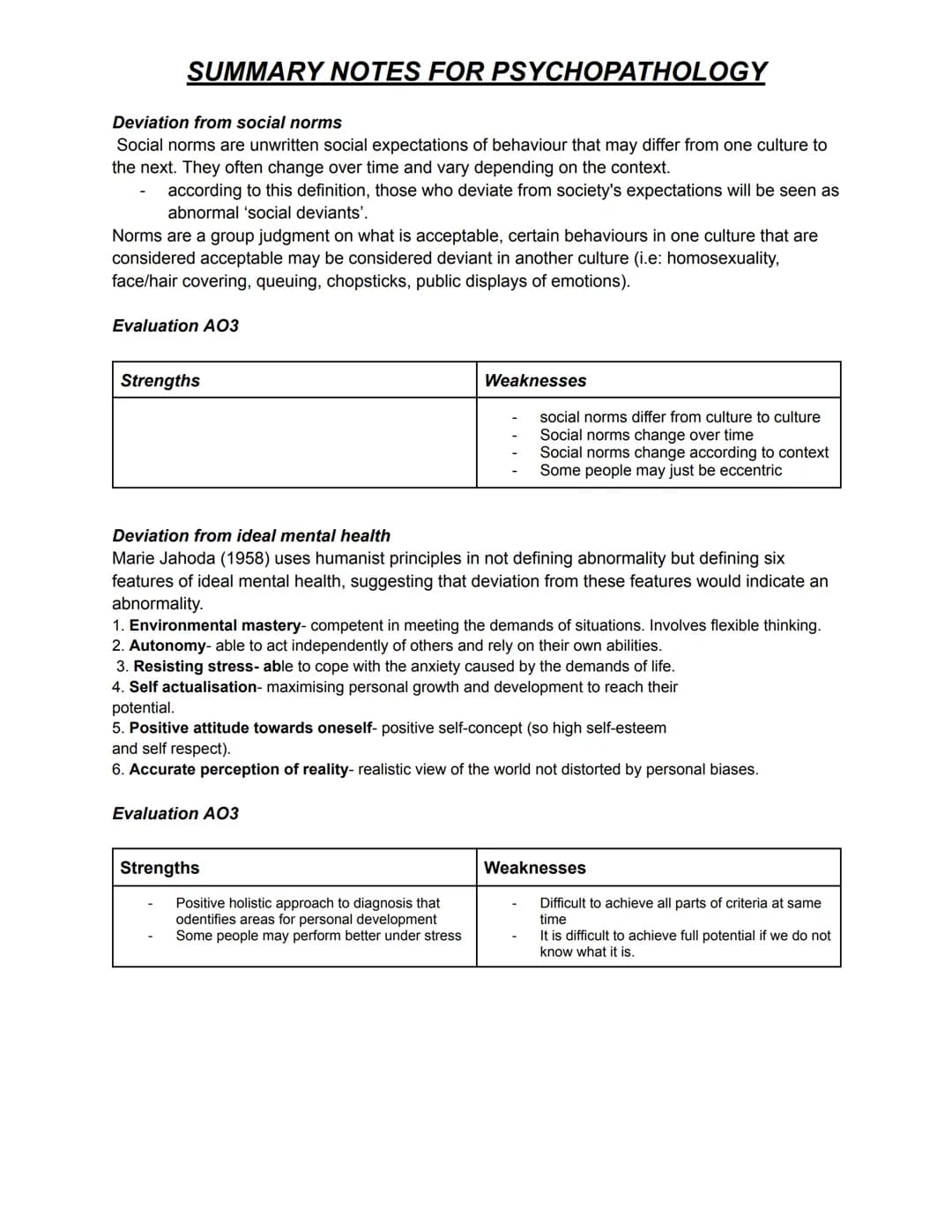 SUMMARY NOTES FOR PSYCHOPATHOLOGY
DEFINITIONS OF ABNORMALITY.
Statistical infrequency
The statistical infrequency definition of abnormality 