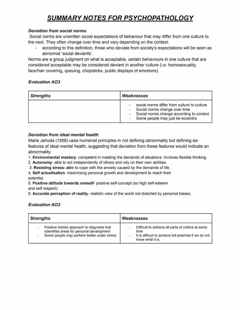 SUMMARY NOTES FOR PSYCHOPATHOLOGY
DEFINITIONS OF ABNORMALITY.
Statistical infrequency
The statistical infrequency definition of abnormality 