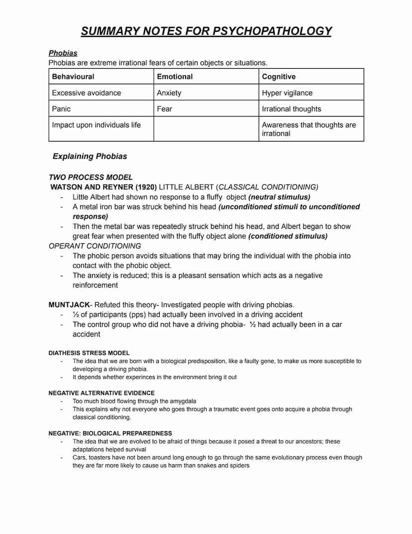 SUMMARY NOTES FOR PSYCHOPATHOLOGY
DEFINITIONS OF ABNORMALITY.
Statistical infrequency
The statistical infrequency definition of abnormality 