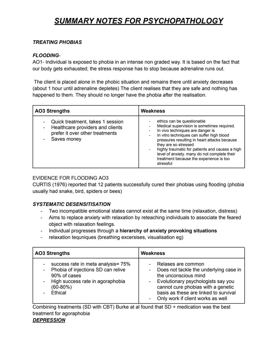 SUMMARY NOTES FOR PSYCHOPATHOLOGY
DEFINITIONS OF ABNORMALITY.
Statistical infrequency
The statistical infrequency definition of abnormality 