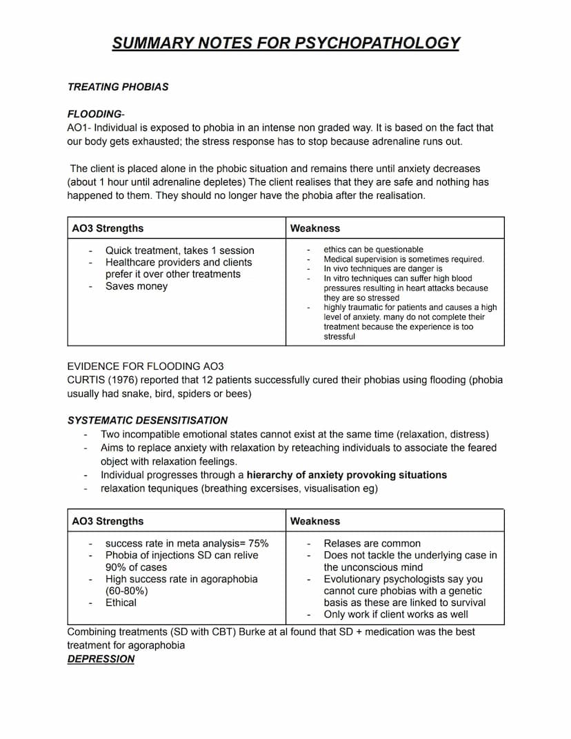 SUMMARY NOTES FOR PSYCHOPATHOLOGY
DEFINITIONS OF ABNORMALITY.
Statistical infrequency
The statistical infrequency definition of abnormality 