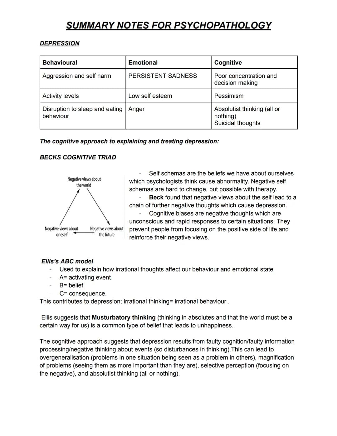 SUMMARY NOTES FOR PSYCHOPATHOLOGY
DEFINITIONS OF ABNORMALITY.
Statistical infrequency
The statistical infrequency definition of abnormality 