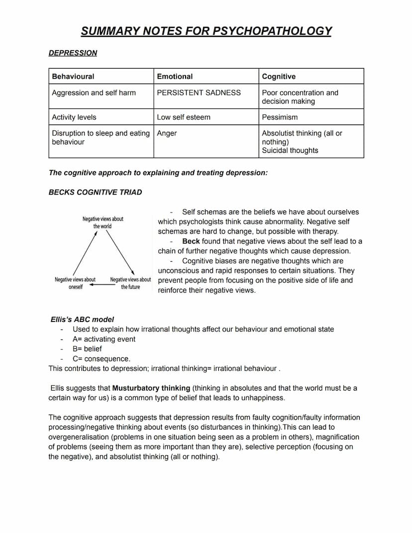 SUMMARY NOTES FOR PSYCHOPATHOLOGY
DEFINITIONS OF ABNORMALITY.
Statistical infrequency
The statistical infrequency definition of abnormality 