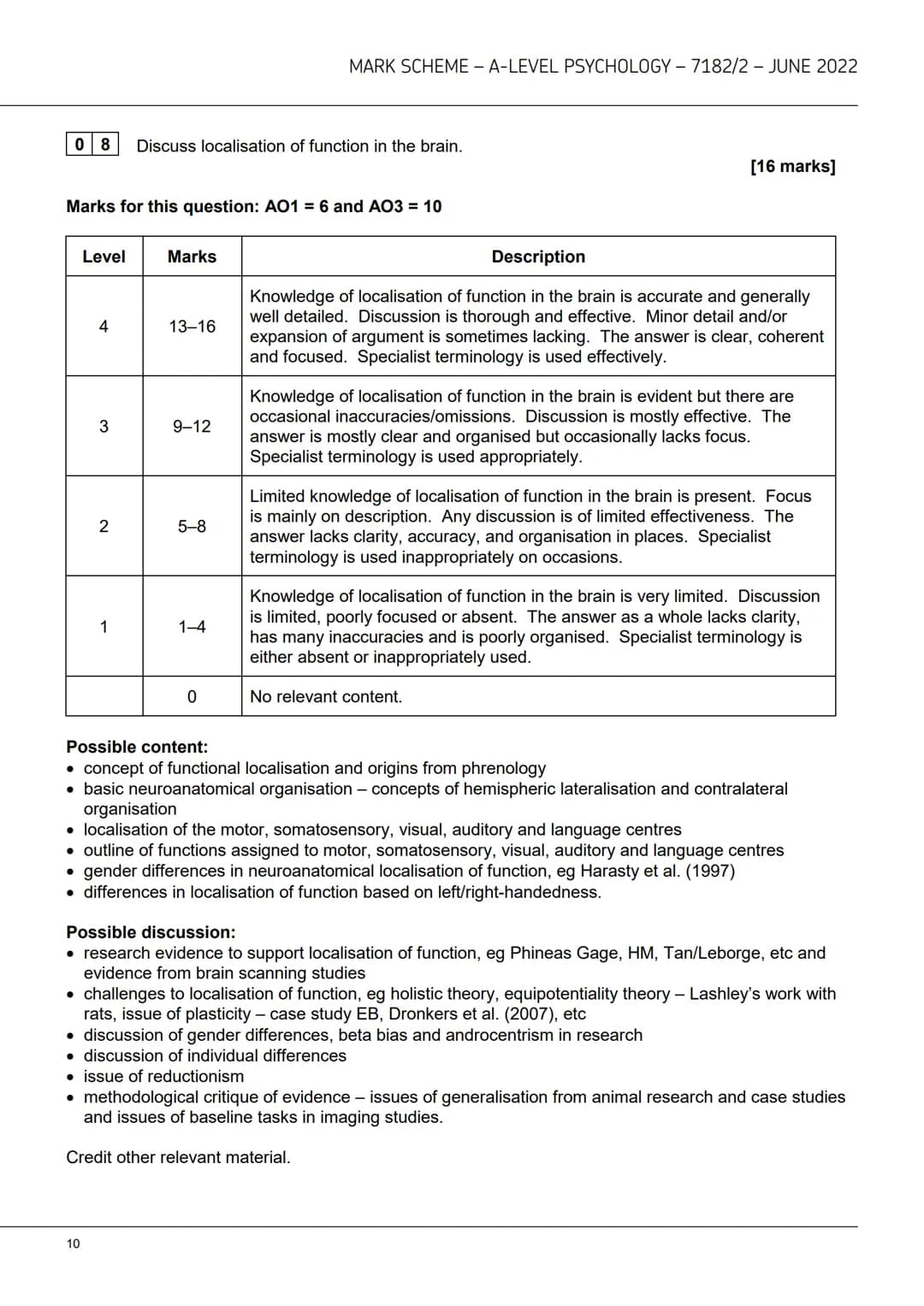 AQAZ
A-level
PSYCHOLOGY
7182/2
Paper 2 Psychology in context
Mark scheme
June 2022
Version: 1.0 Final Mark Scheme
2 2 6 A 7 1 8 2 / 2 / MS M