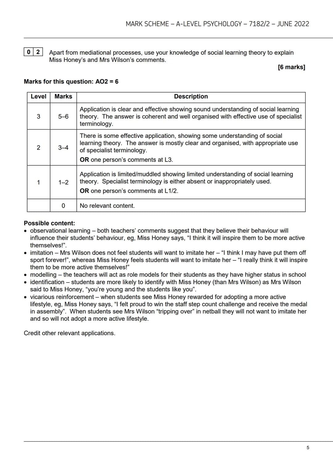 AQAZ
A-level
PSYCHOLOGY
7182/2
Paper 2 Psychology in context
Mark scheme
June 2022
Version: 1.0 Final Mark Scheme
2 2 6 A 7 1 8 2 / 2 / MS M