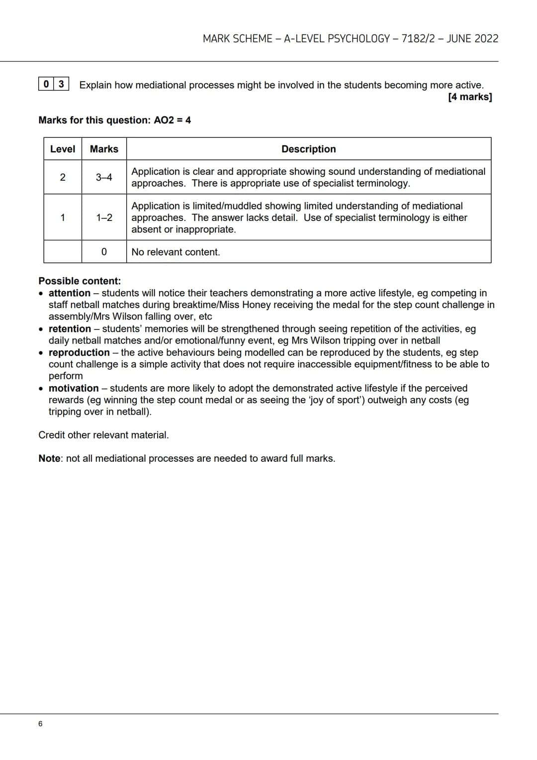 AQAZ
A-level
PSYCHOLOGY
7182/2
Paper 2 Psychology in context
Mark scheme
June 2022
Version: 1.0 Final Mark Scheme
2 2 6 A 7 1 8 2 / 2 / MS M