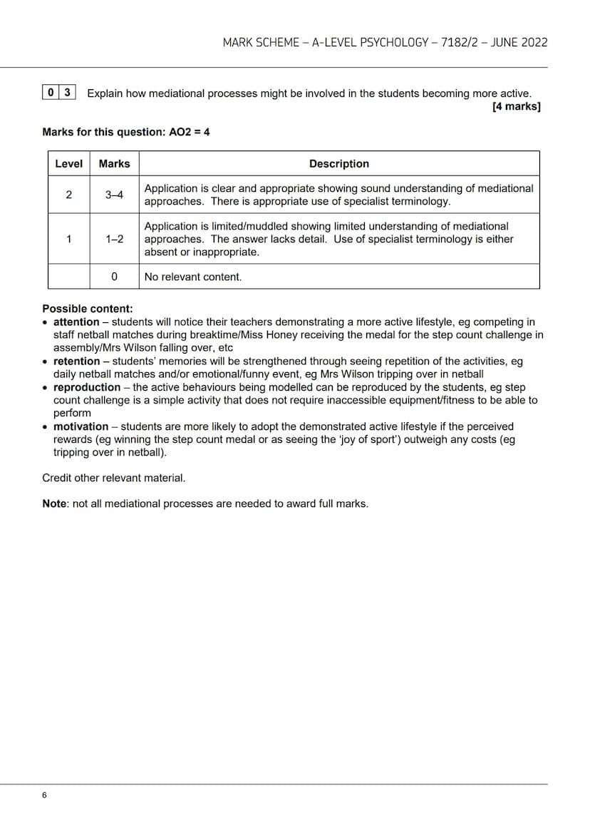 AQAZ
A-level
PSYCHOLOGY
7182/2
Paper 2 Psychology in context
Mark scheme
June 2022
Version: 1.0 Final Mark Scheme
2 2 6 A 7 1 8 2 / 2 / MS M