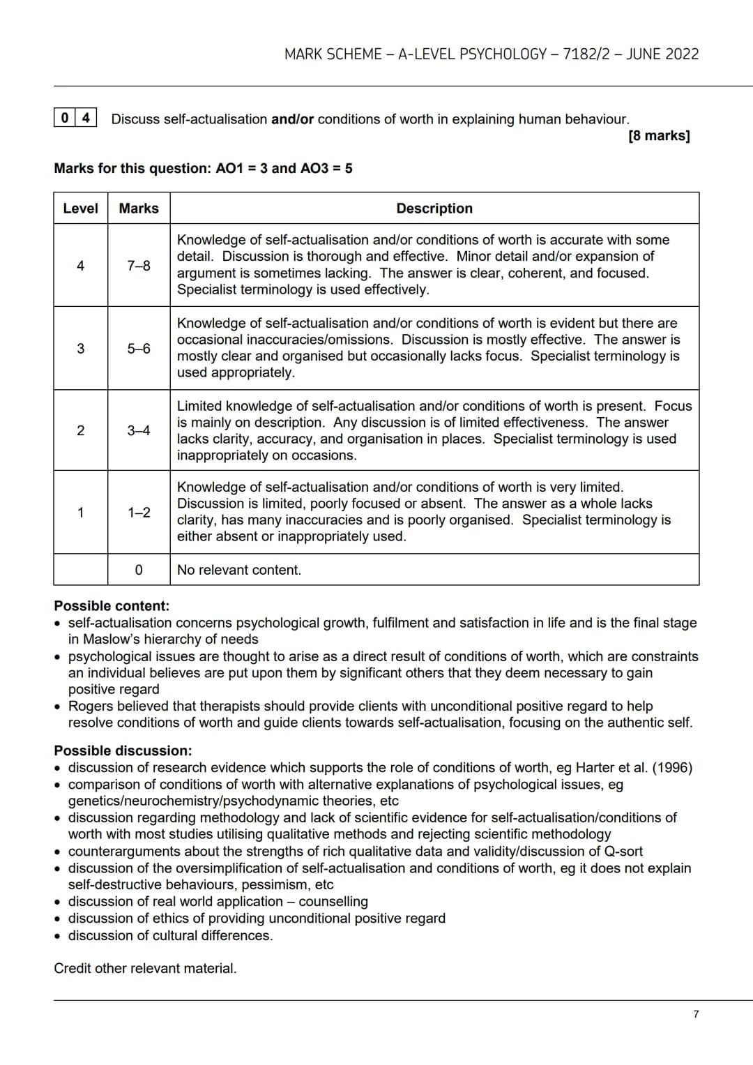 AQAZ
A-level
PSYCHOLOGY
7182/2
Paper 2 Psychology in context
Mark scheme
June 2022
Version: 1.0 Final Mark Scheme
2 2 6 A 7 1 8 2 / 2 / MS M