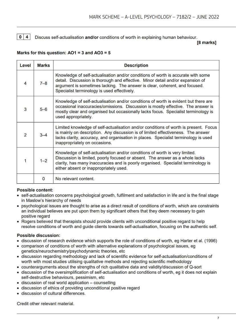 AQAZ
A-level
PSYCHOLOGY
7182/2
Paper 2 Psychology in context
Mark scheme
June 2022
Version: 1.0 Final Mark Scheme
2 2 6 A 7 1 8 2 / 2 / MS M
