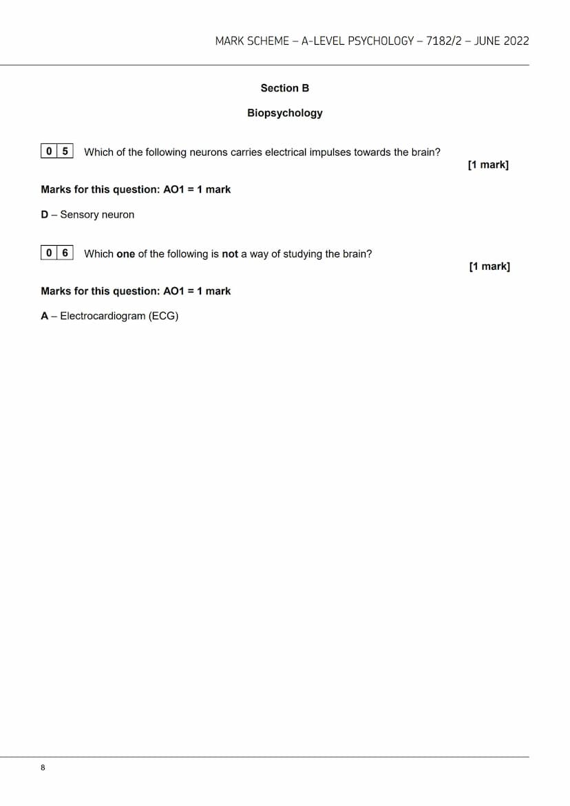 AQAZ
A-level
PSYCHOLOGY
7182/2
Paper 2 Psychology in context
Mark scheme
June 2022
Version: 1.0 Final Mark Scheme
2 2 6 A 7 1 8 2 / 2 / MS M