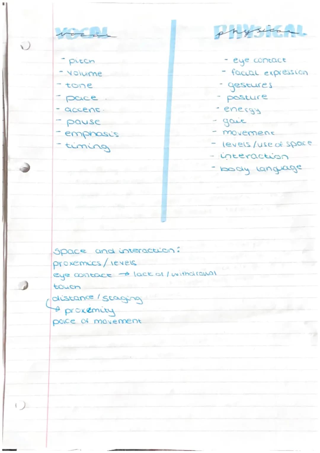 Get Ready for GCSE Drama: Past Papers and Example Answers!