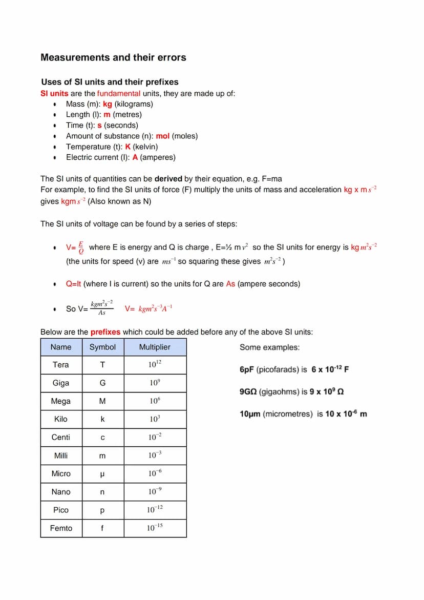 AQA Physics A-Level
Measurements and their Errors
Revision Notes Measurements and their errors
Uses of SI units and their prefixes
SI units 